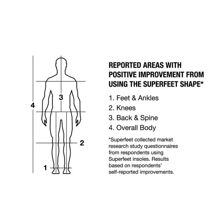 All-Purpose Support Low Arch