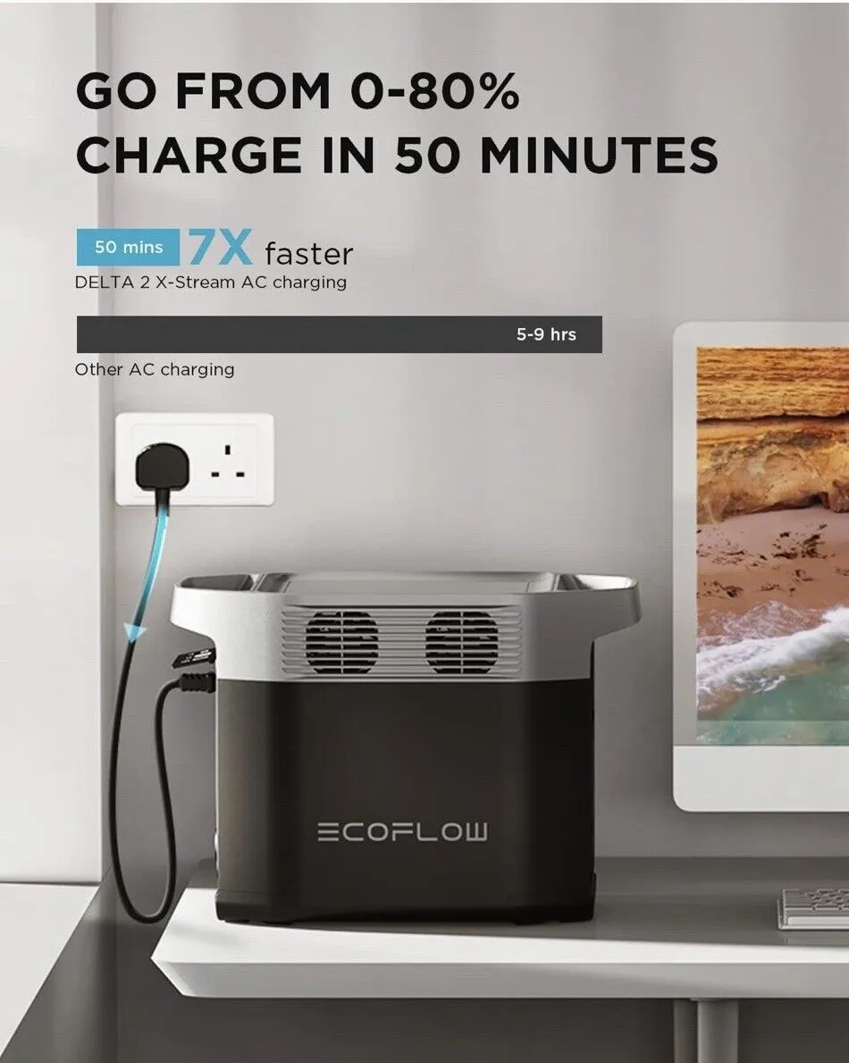 Ecoflow Delta 2