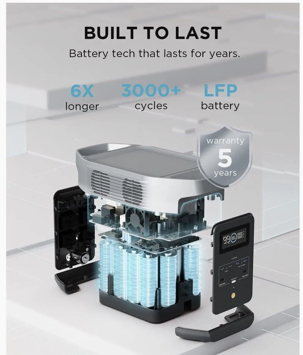 Ecoflow Delta 2