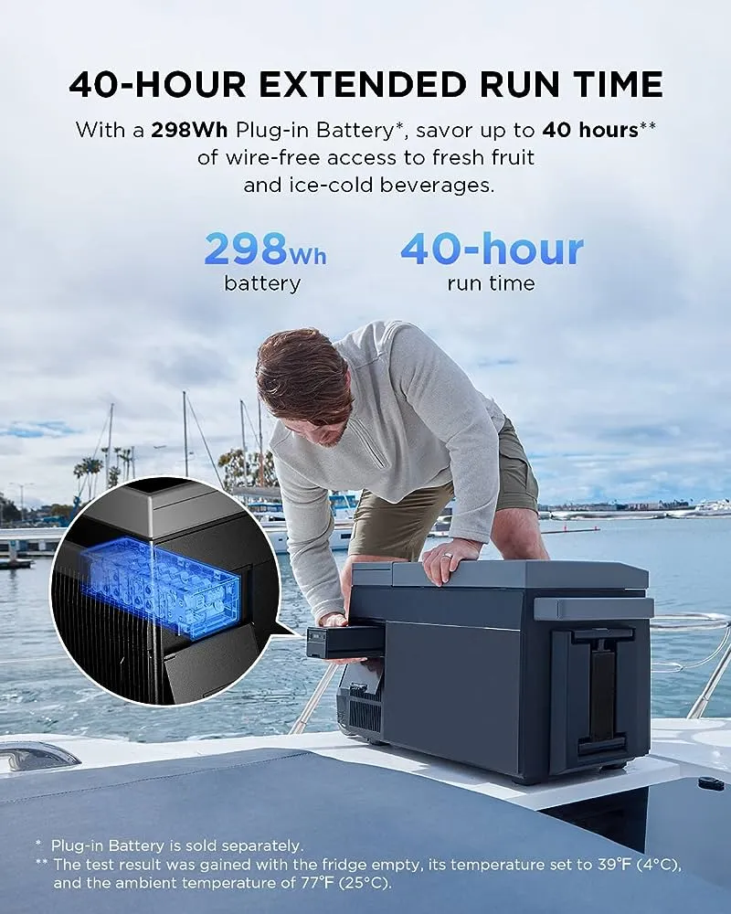 EcoFlow - GLACIER Portable Refrigerator